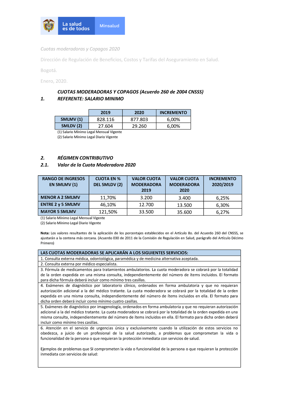 Cuotas Moderadoras Copagos 2020 - Cuotas Moderadoras Y Copagos 2020 ...