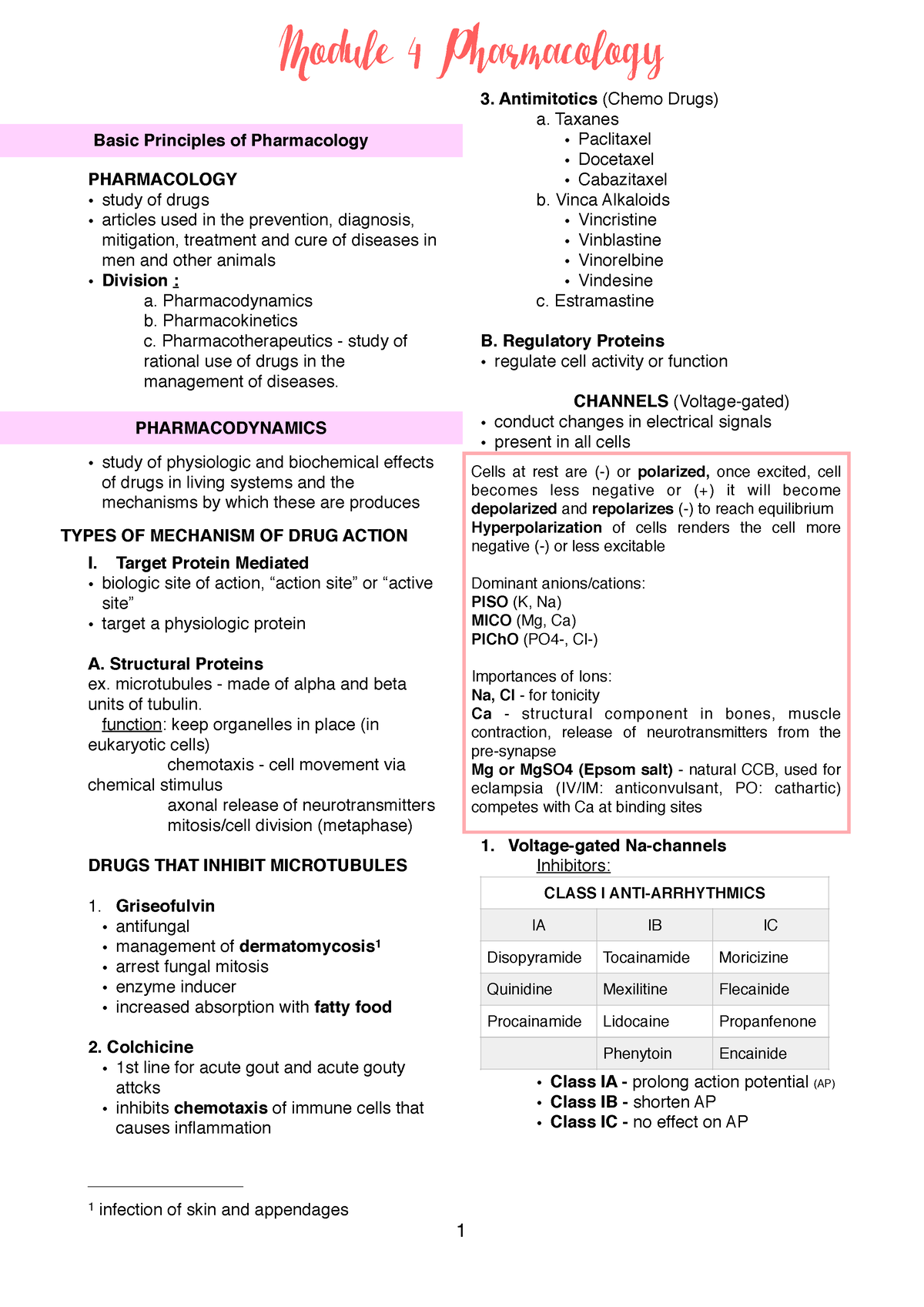 Module 4 - Pharmacology - ! ! ! ! PHARMACOLOGY! Study Of Drugs ...