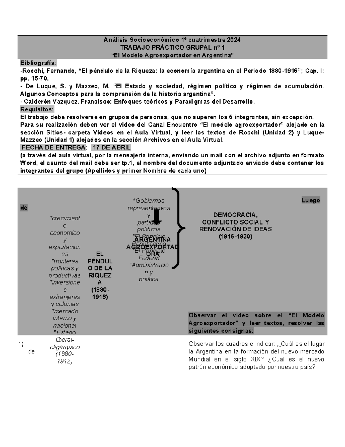 ASE-TP 1 - Modelo Agroexportador 2024 - Análisis Socioeconómico 1º ...