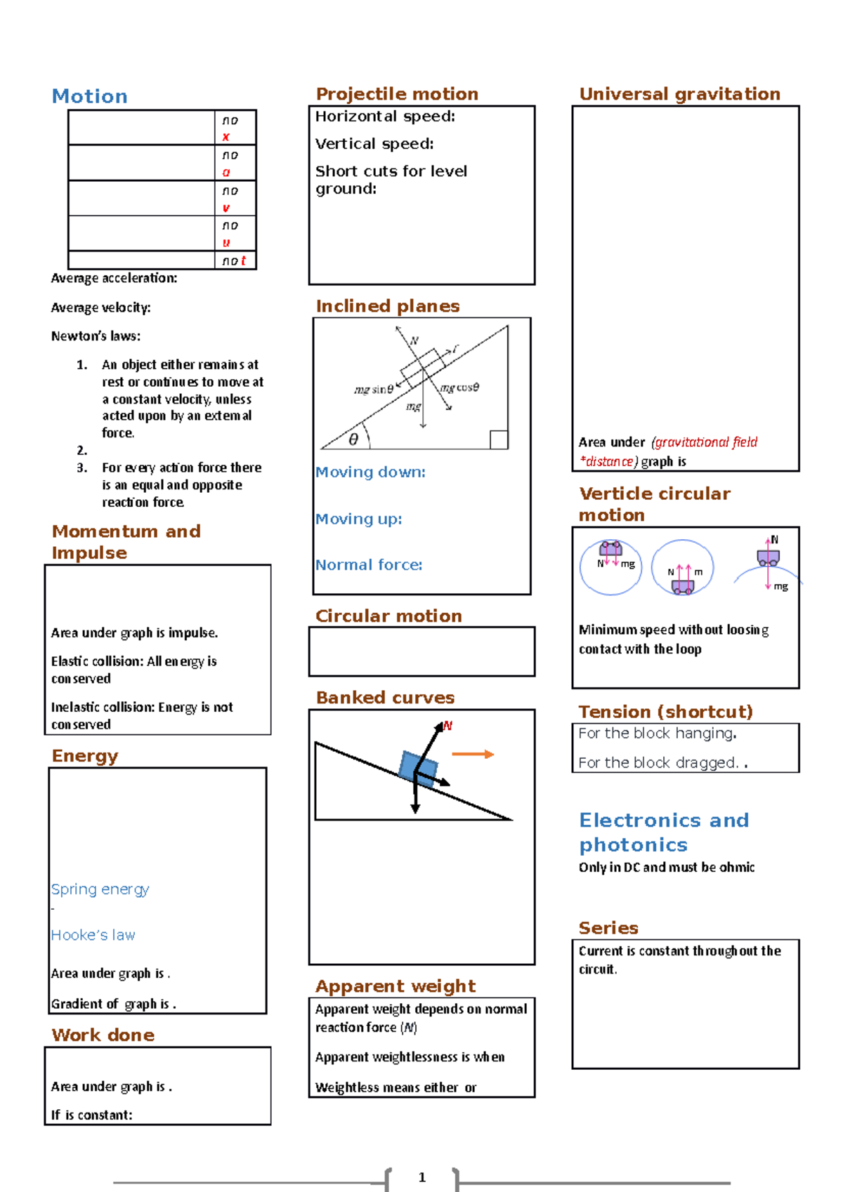 2611Final cheat sheet - Motion no x no a no v no u no t Average ...