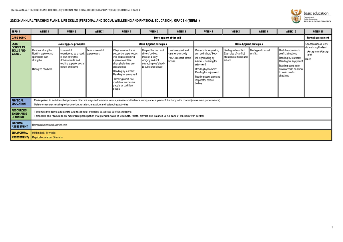 1.130 ATP 2023-24 Gr 4 Life Ski final - 2023/24 ANNUAL TEACHING PLANS ...