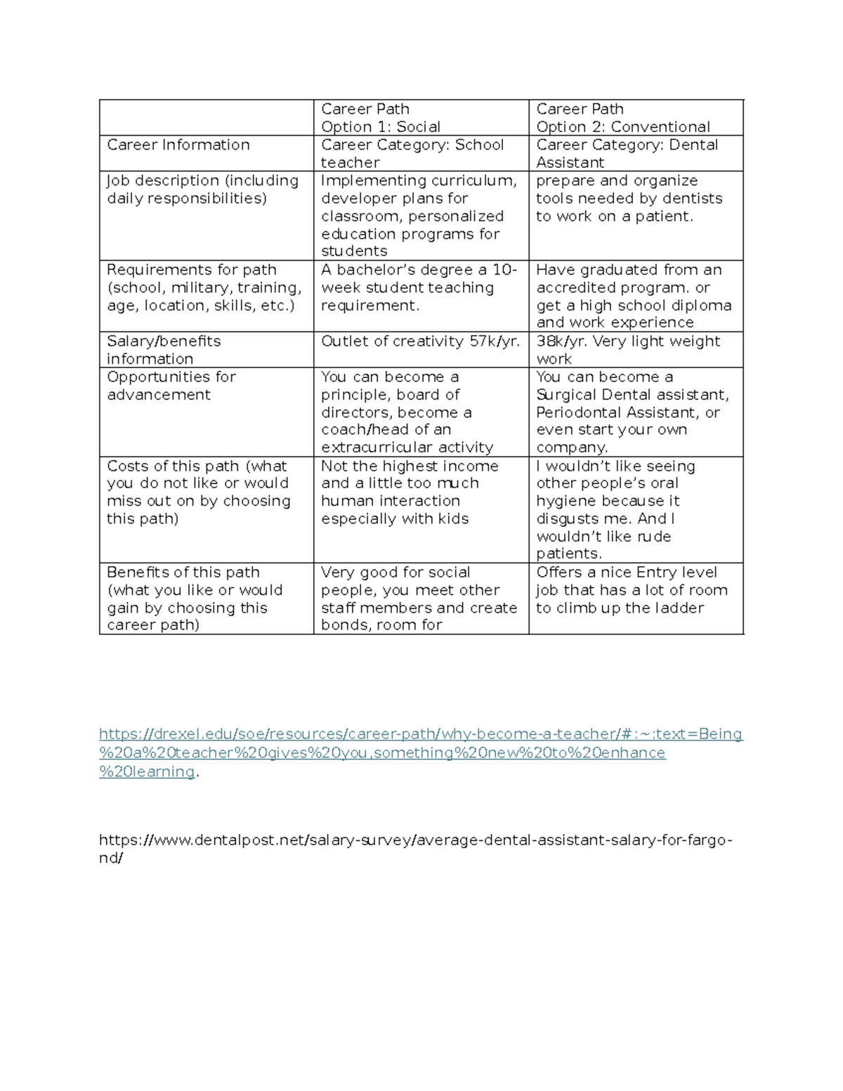 Career Benifits - Easy - Career Path Option 1: Social Career Path 