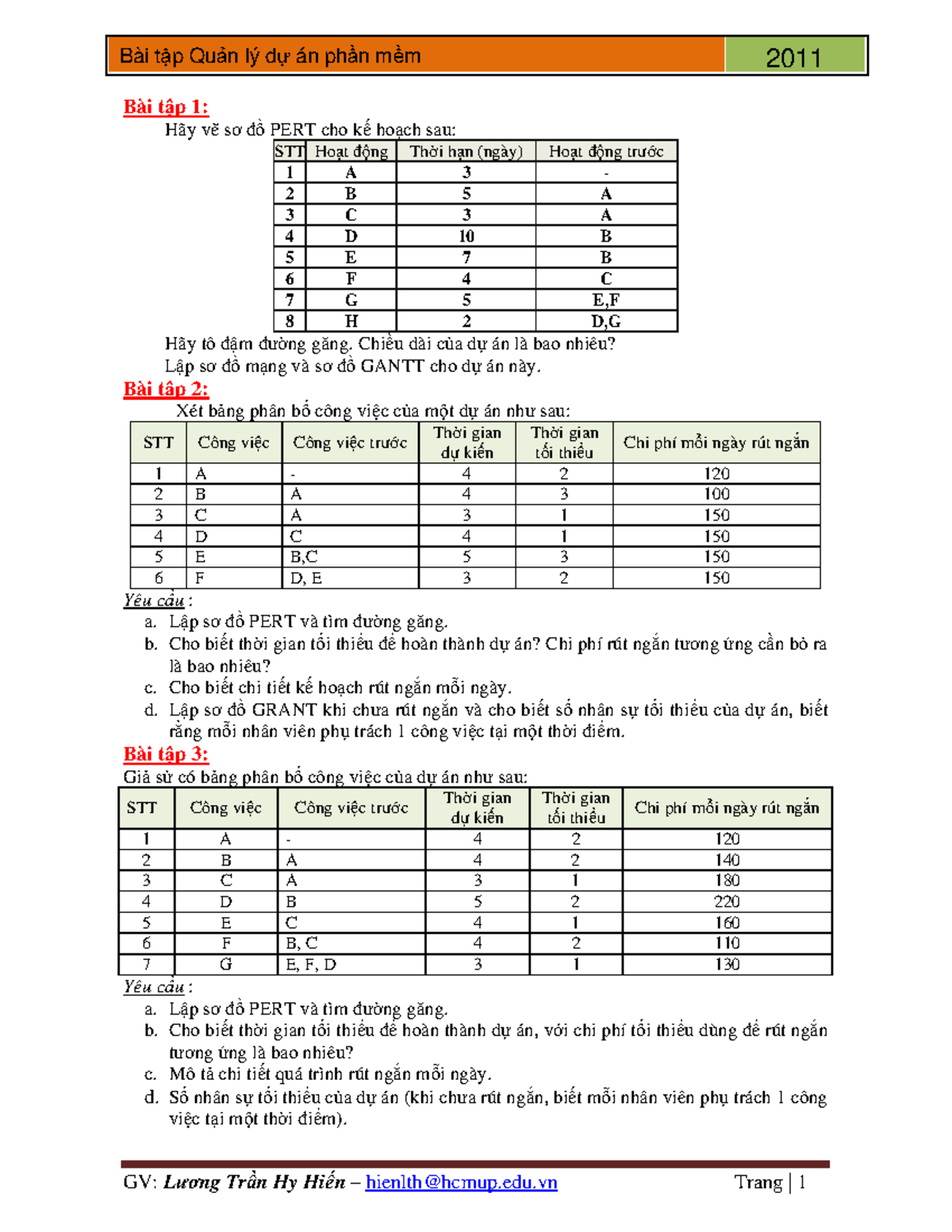 Bai Tap LT SPM - Tai lieu quan ly du an - Bài tập 1: Hãy vẽ sơ đồ PERT ...