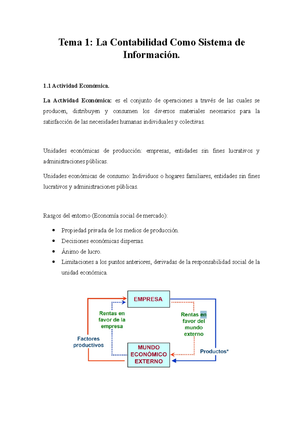 Tema1 La Contabilidad como Sistema de Información - 1 Actividad ...