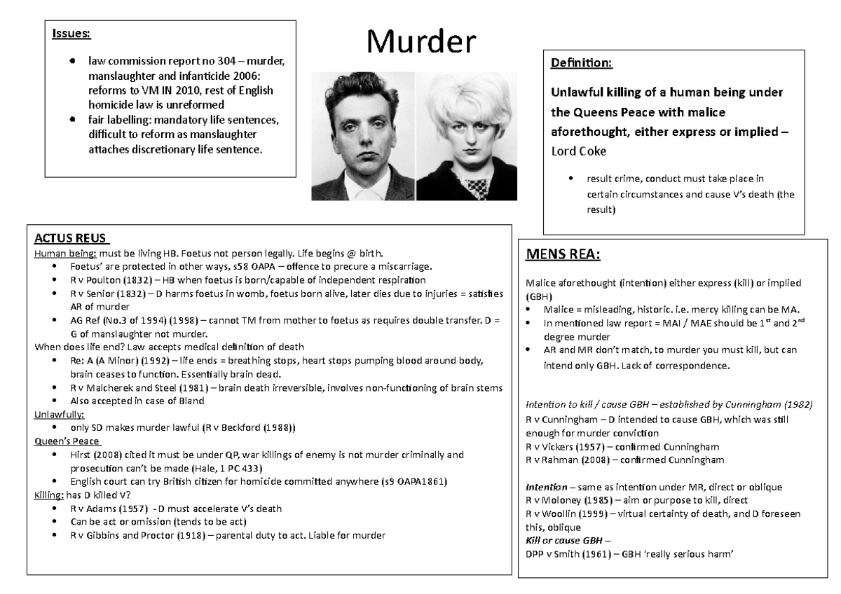 Murder Summary Poster - Murder MENS REA: Malice Aforethought (intention ...