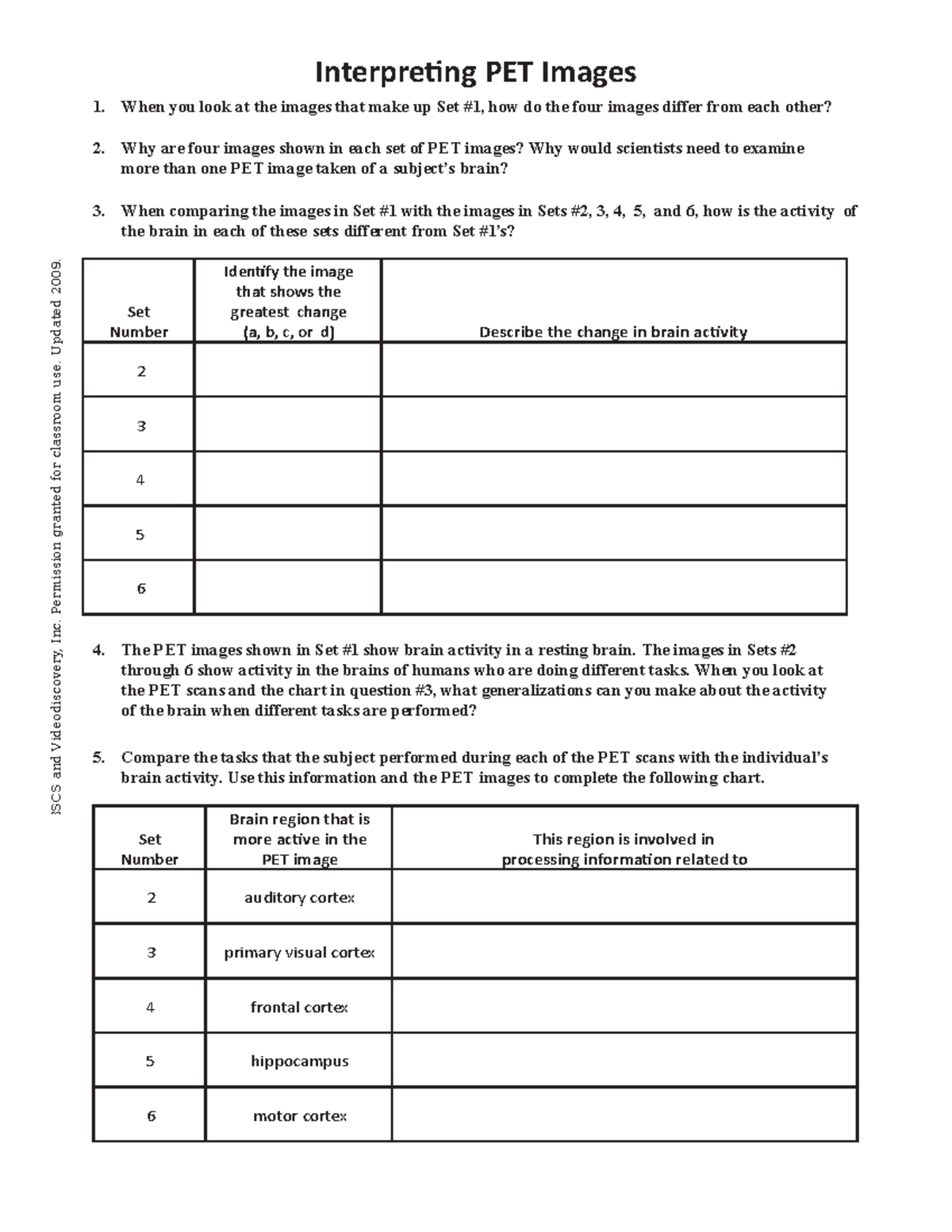 3. PET images questions - Interpreting PET Images 1. When you look at ...