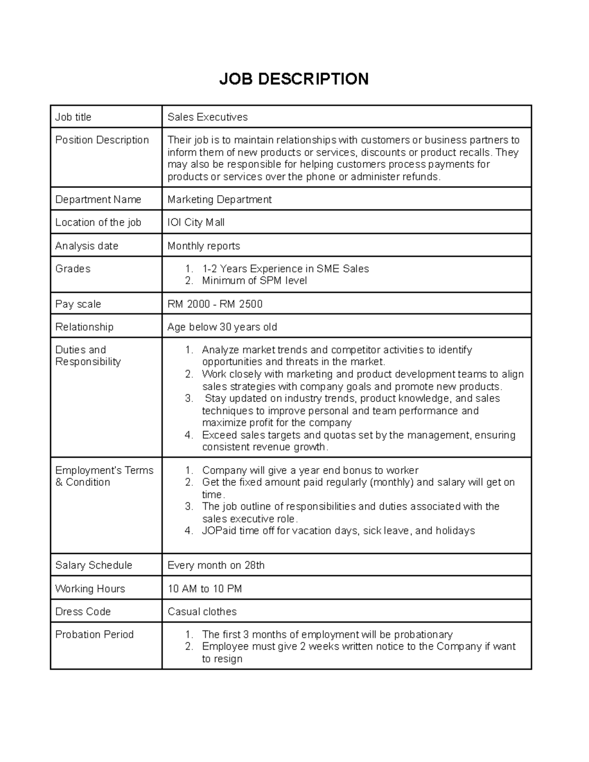 JOB Description - JOB DESCRIPTION Job title Sales Executives Position ...