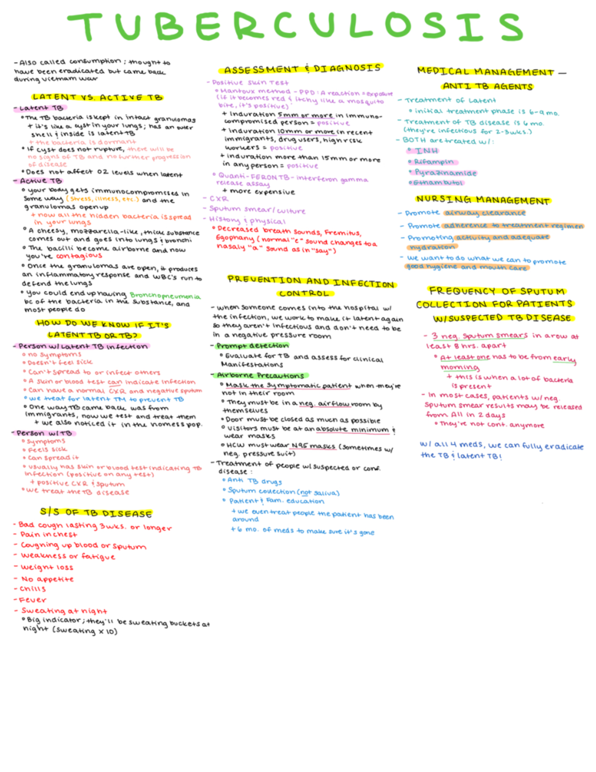 Tb study guide test 2 - TUBERCULOSTS PASO CANLGA CONMPHONM to Mave VCE ...
