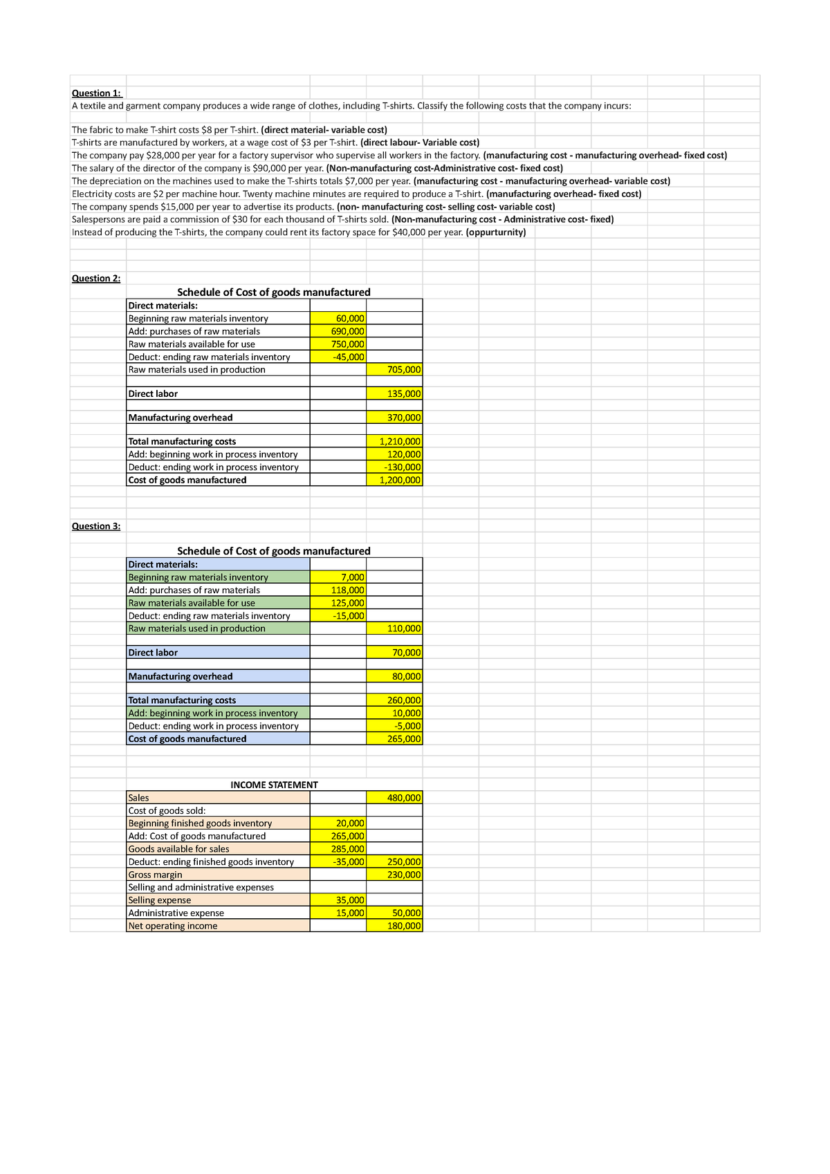 Group 7 Chap 2 - activities - Sheet 4 - Question 1: A textile and ...