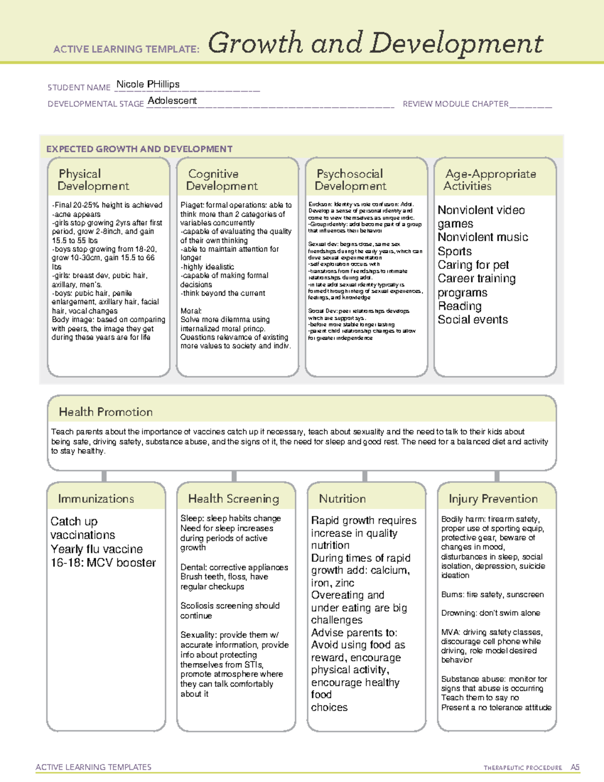 NPhillips Adolescent 071122 - ####### ACTIVE LEARNING TEMPLATES ...