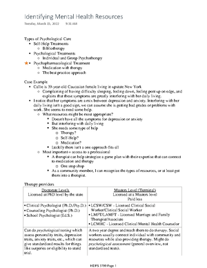 MH Chapter 10 Grief And Loss 2 - Study Online At Quizlet/_5d3qlg ...