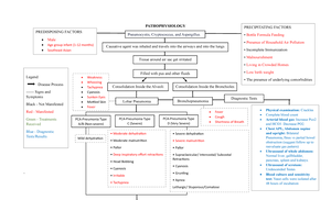 color reactions of proteins and amino acid - Biuret Test Definition: A ...
