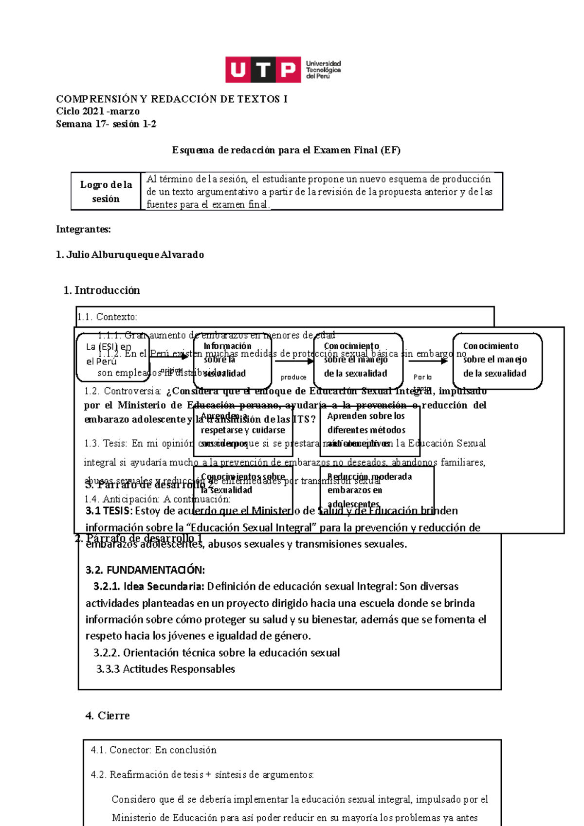 S17.s1 S2 Esquema Para EF (1) - COMPRENSIÓN Y REDACCIÓN DE TEXTOS I ...