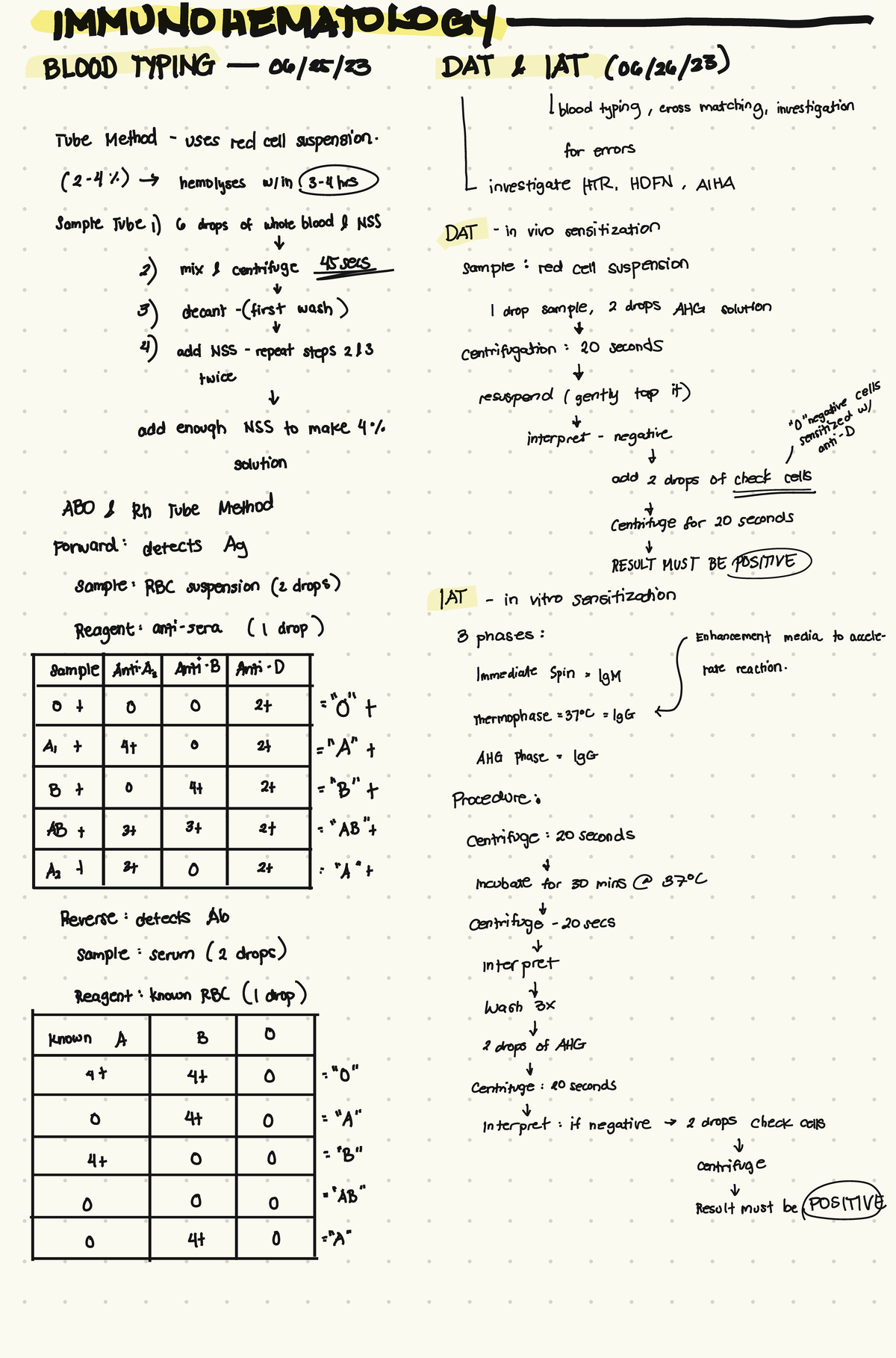 Crash Course Notes Med Tech Immunology Serology Studocu