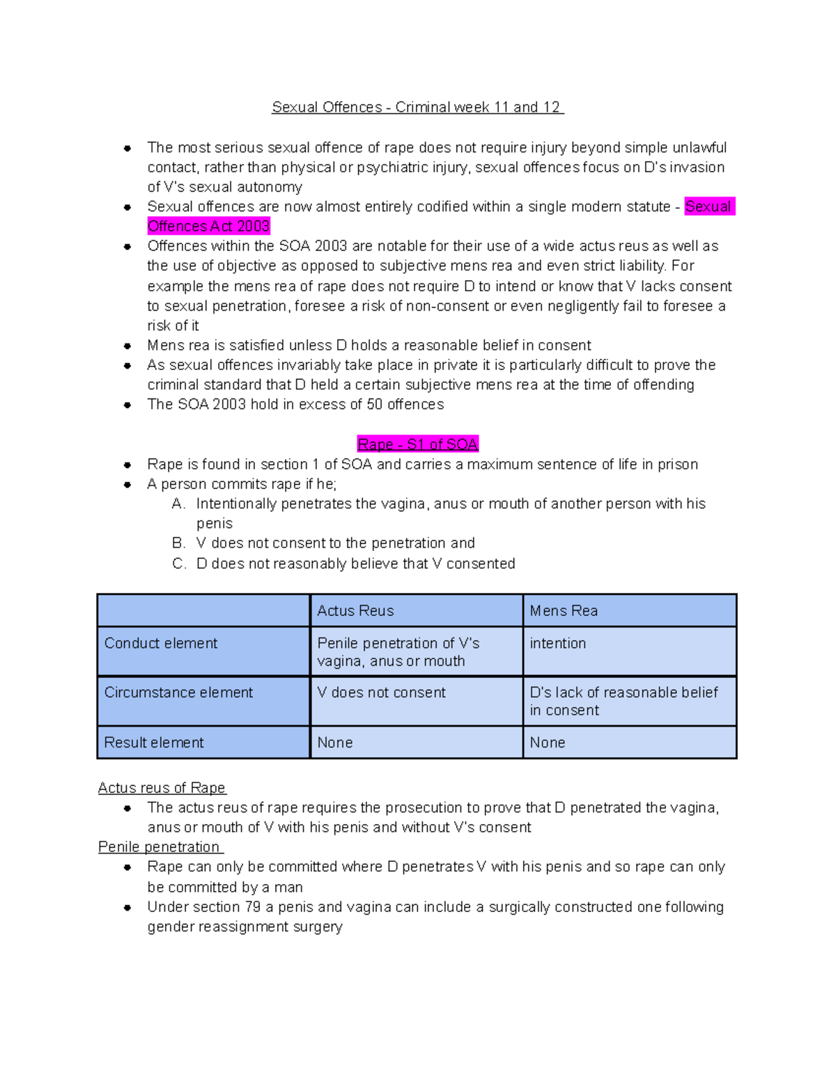 Criminal law - Sexual Offences part 2 - Sexual Offences - Criminal week ...