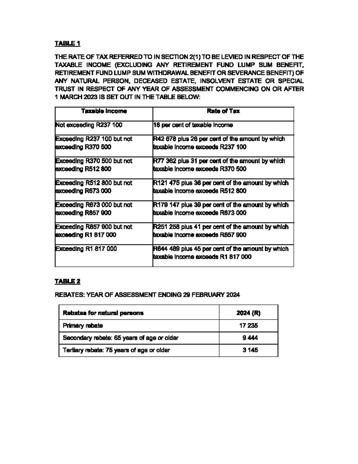FUNDAMENTALS OF SOUTH AFRICAN INCOME TAX 2025 PDF FREE DOWNLOAD visual data 8