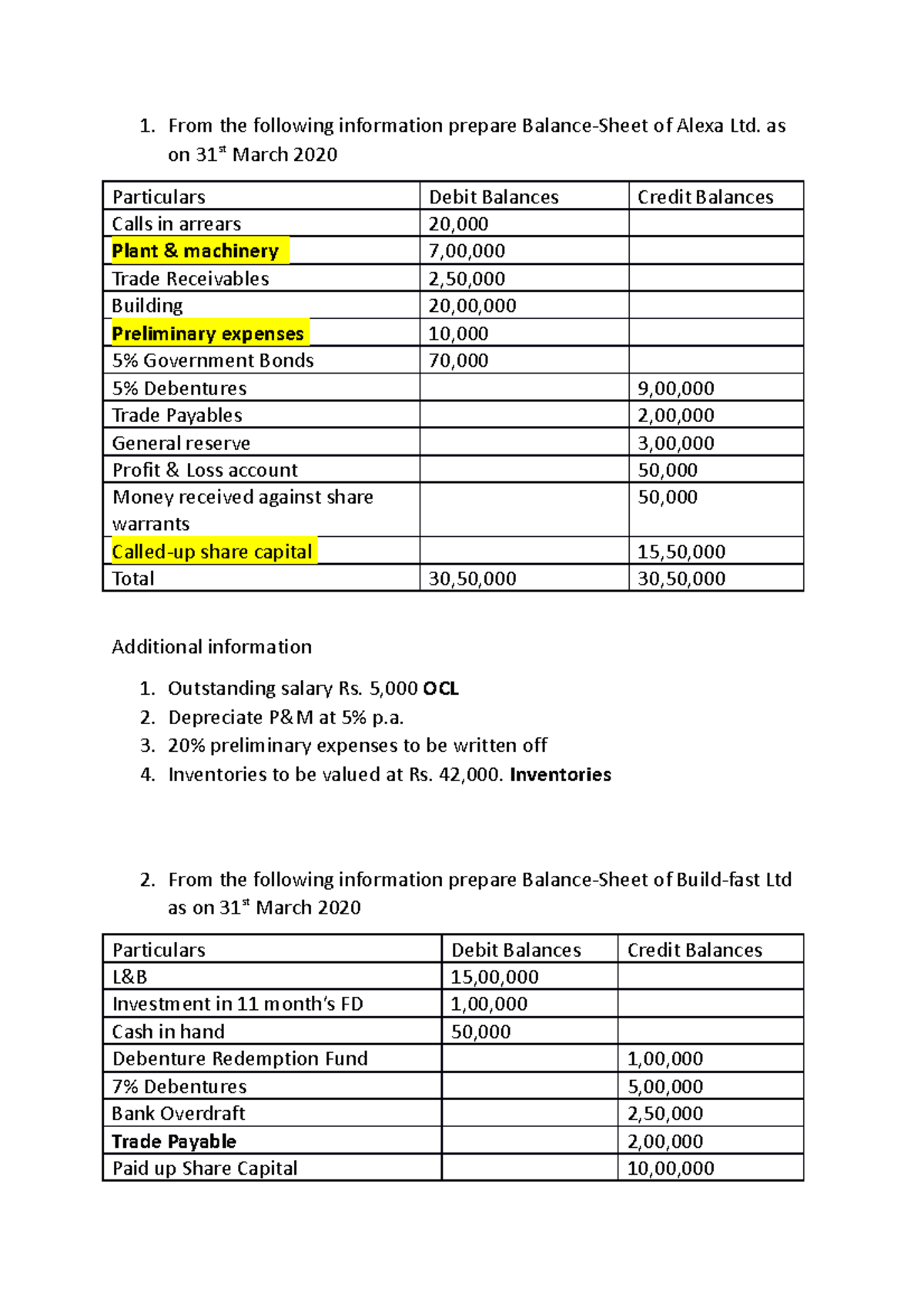 balance-sheet-questions-from-the-following-information-prepare