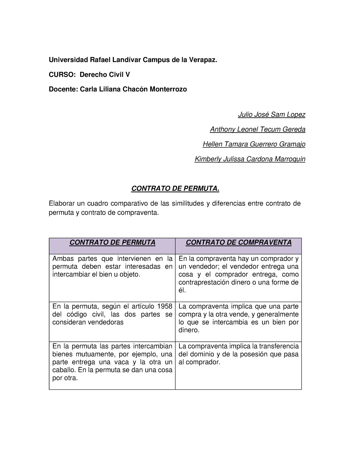 Diferencias Entre El Contrato De Compraventa Y Permut 6139