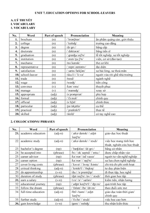 Unit 7-bai Tap Tong Hop Global Success-hs - UNIT 7: EDUCATION OPTIONS ...
