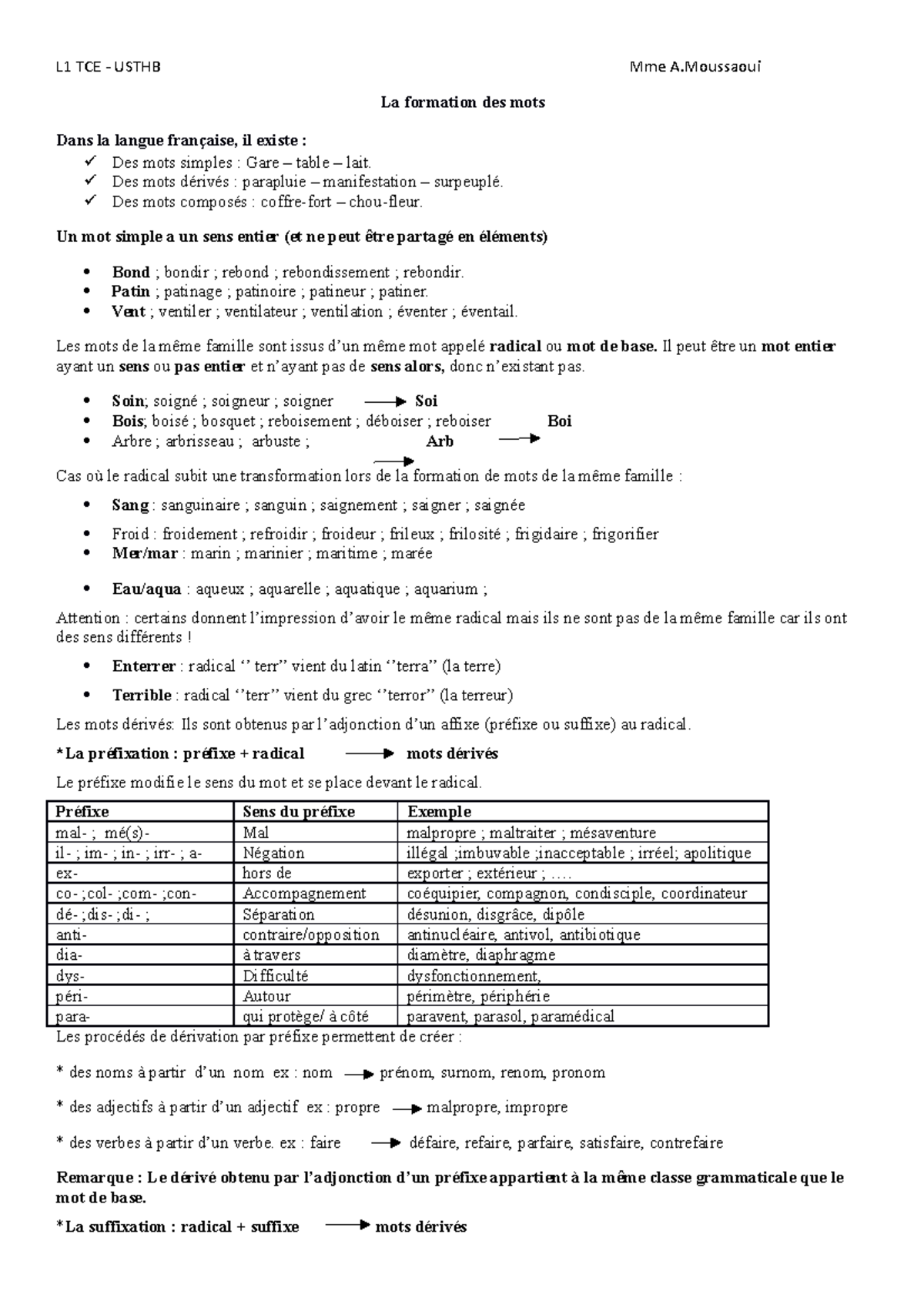 Cours 5 Formation des mots La formation des mots Dans la langue française, il existe Des