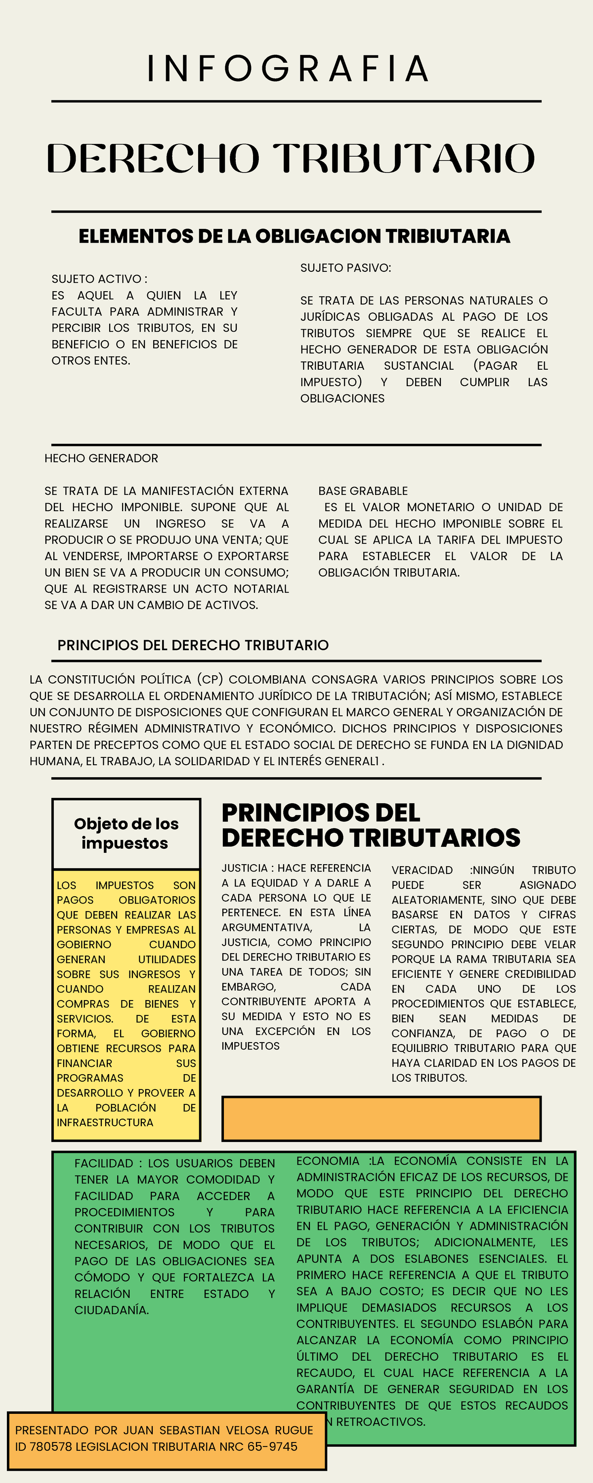 Infografía Legislacion Derecho Tributario Los Impuestos Son Pagos Obligatorios Que Deben 4067