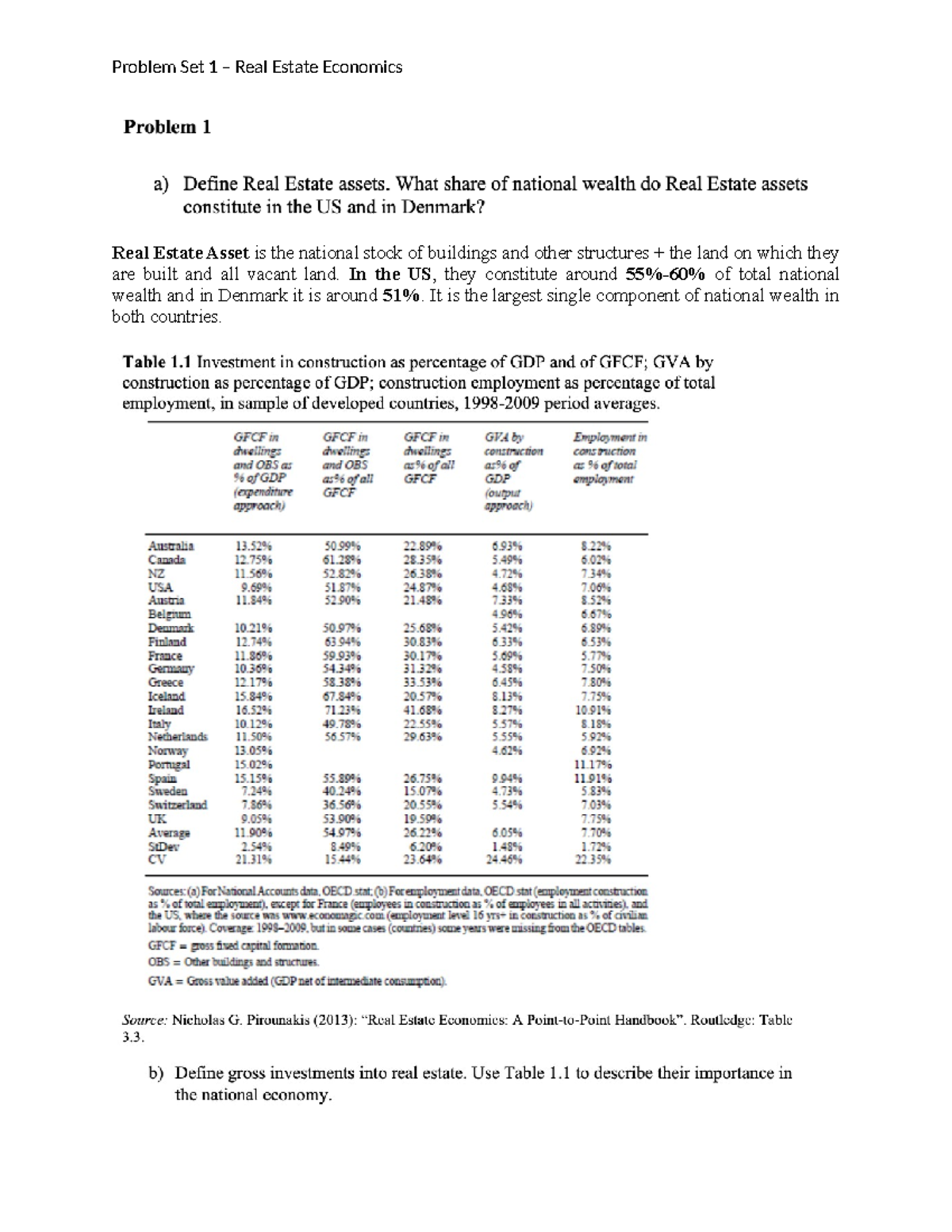 Problem Set 1 - Real Estate Asset is the national stock of buildings ...