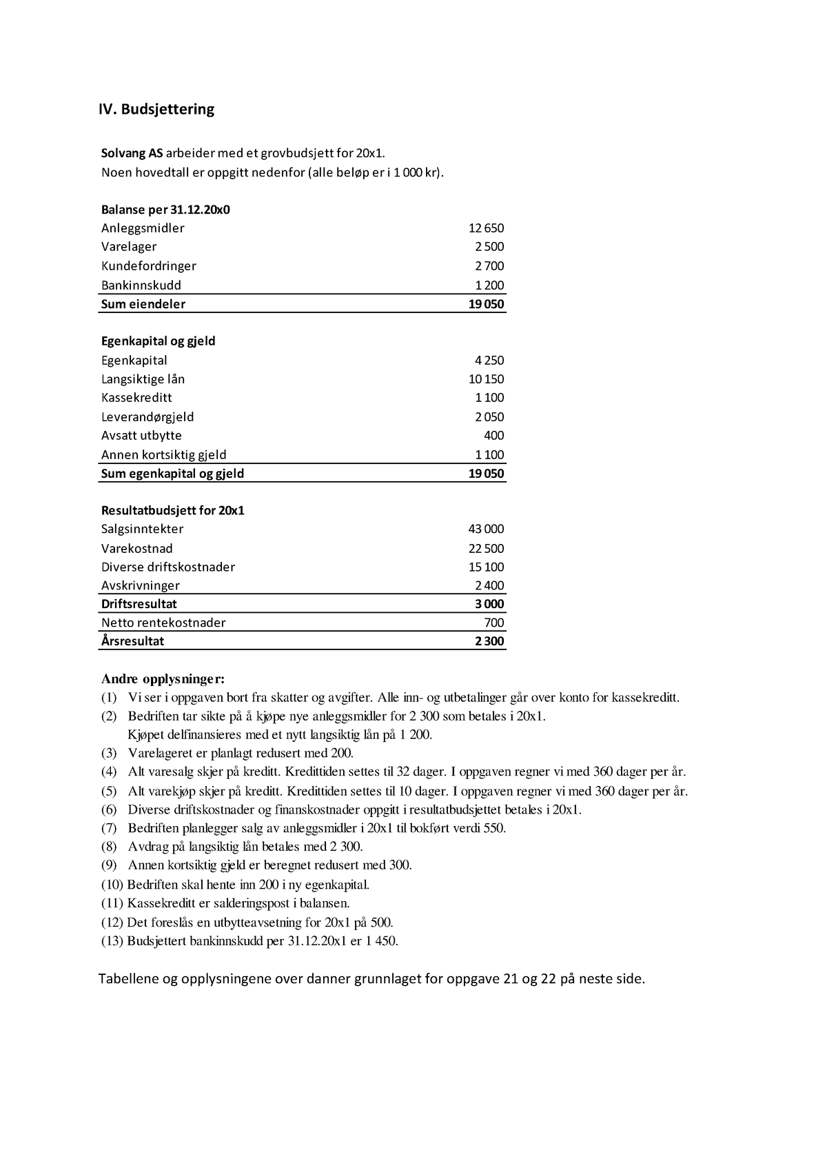 Bøk11131 QP - IV. Budsjettering Tabellene Og Opplysningene Over Danner ...