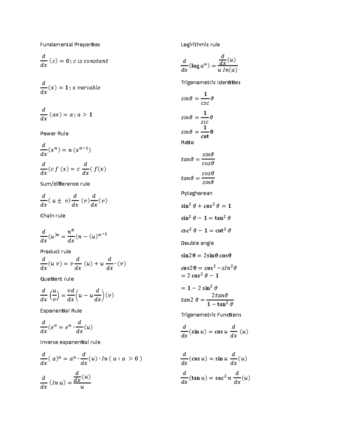 Formulas - Fundamental Properties 𝑑 𝑑𝑥 (𝑐) = 0 ; 𝑐 𝑖𝑠 𝑐𝑜𝑛𝑠𝑡𝑎𝑛𝑡 𝑑 𝑑𝑥 (𝑥 ...