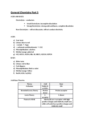 Pharmacy Module 1 (Gen Chem; 1Fundamentals) - Inorganic Chemistry 1 ...