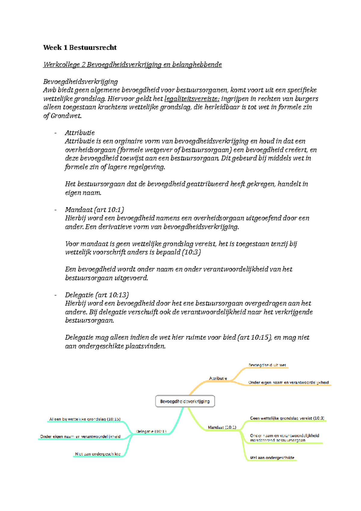 Samenvatting Bestuursrecht In Het AWB-Tijdperk - Week 1 Bestuursrecht ...