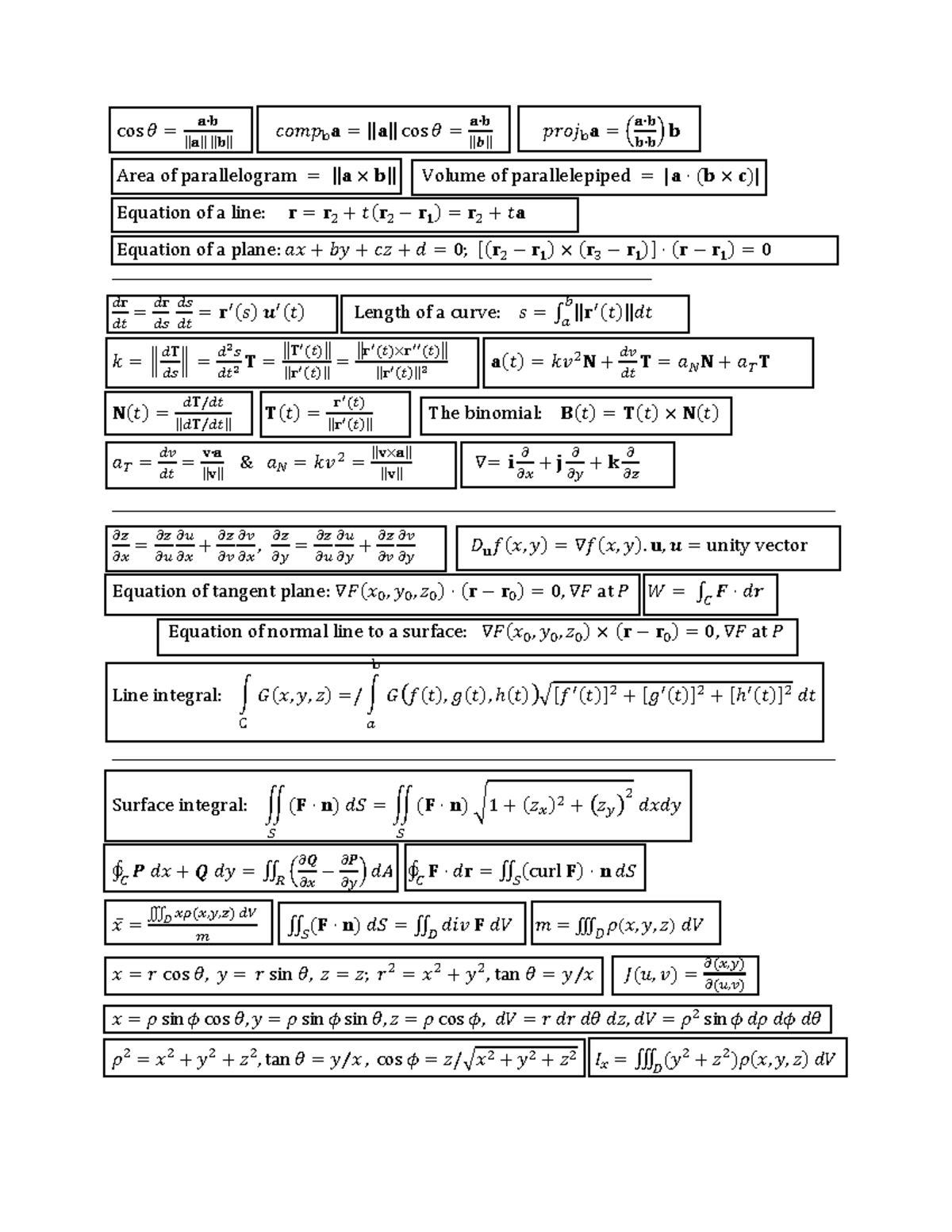 formula-sheet-test-1-engr-233-cos-b