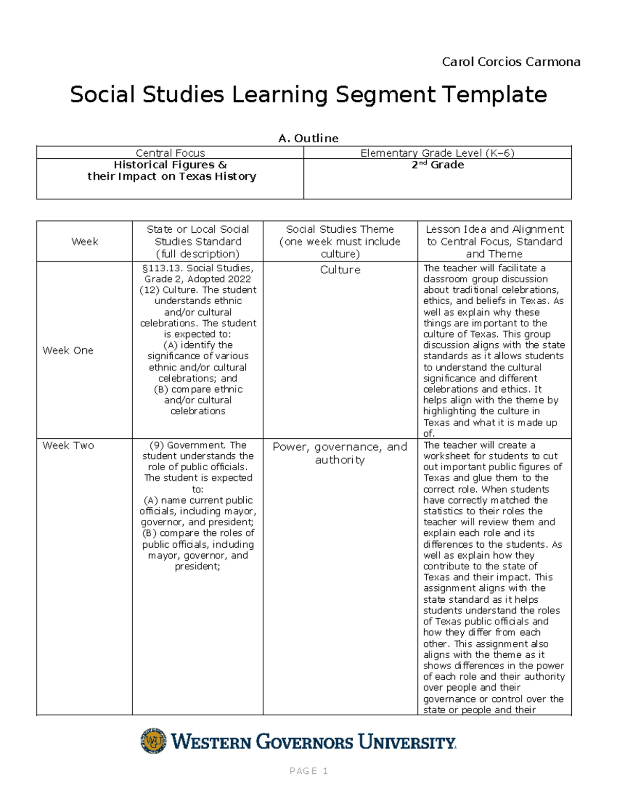 Task 1 - Passed Task - Carol Corcios Carmona Social Studies Learning ...