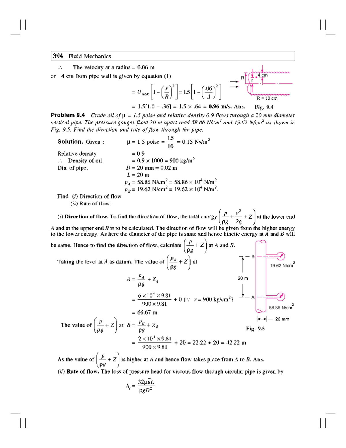 Fluid Mechanics and Hydraulic Machines 47 (72) Fluid Mechanics And