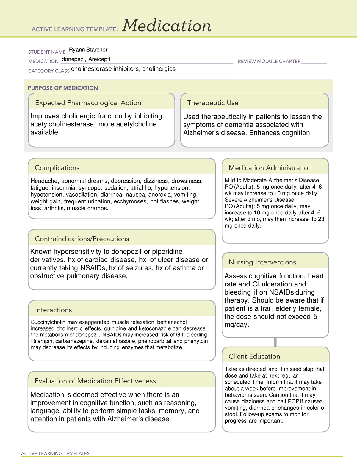 Donepezil Medication Template for NCLEX based medication ACTIVE
