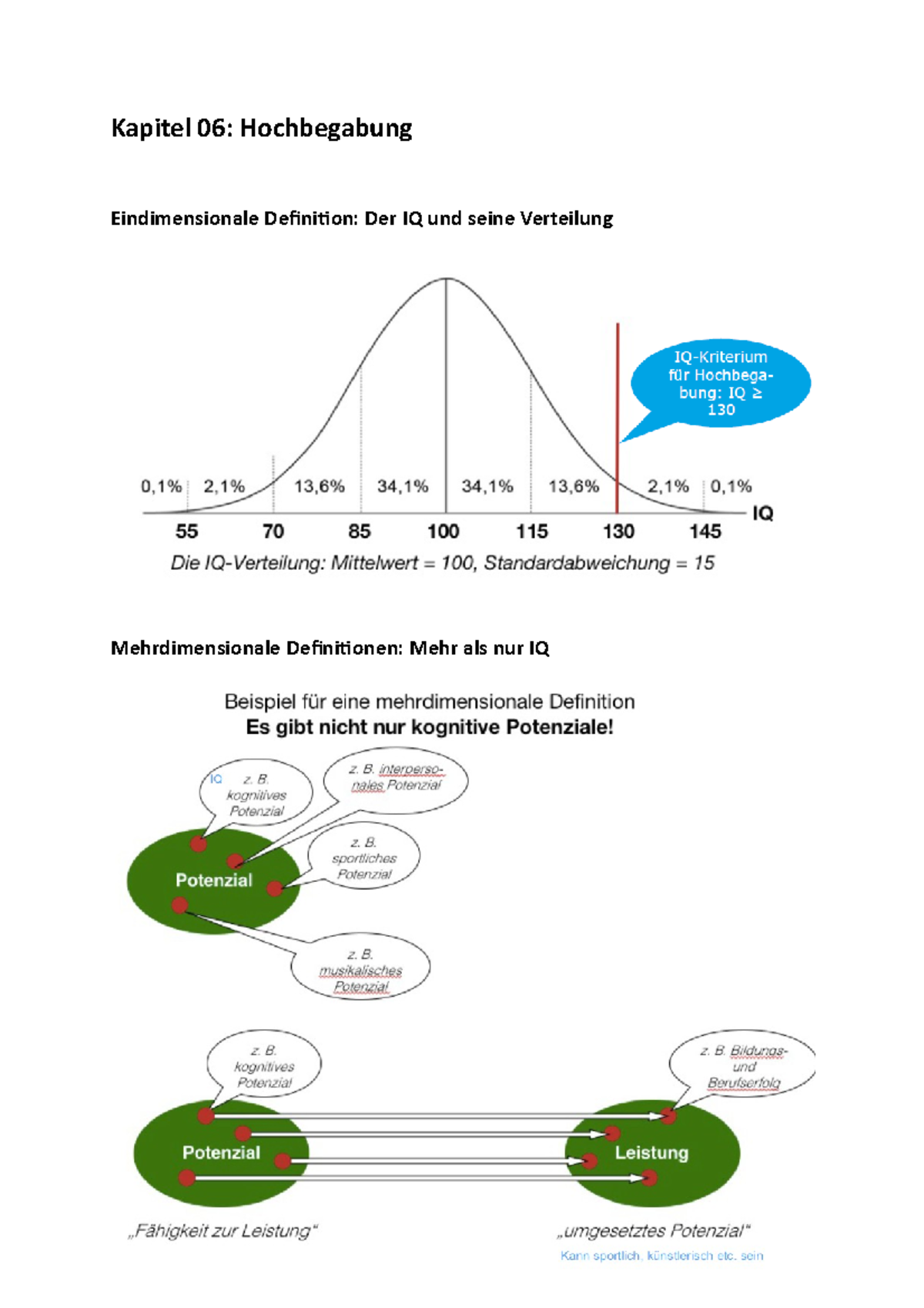 Kapitel 06 - Hochbegabung - Kapitel 06: Hochbegabung Eindimensionale ...