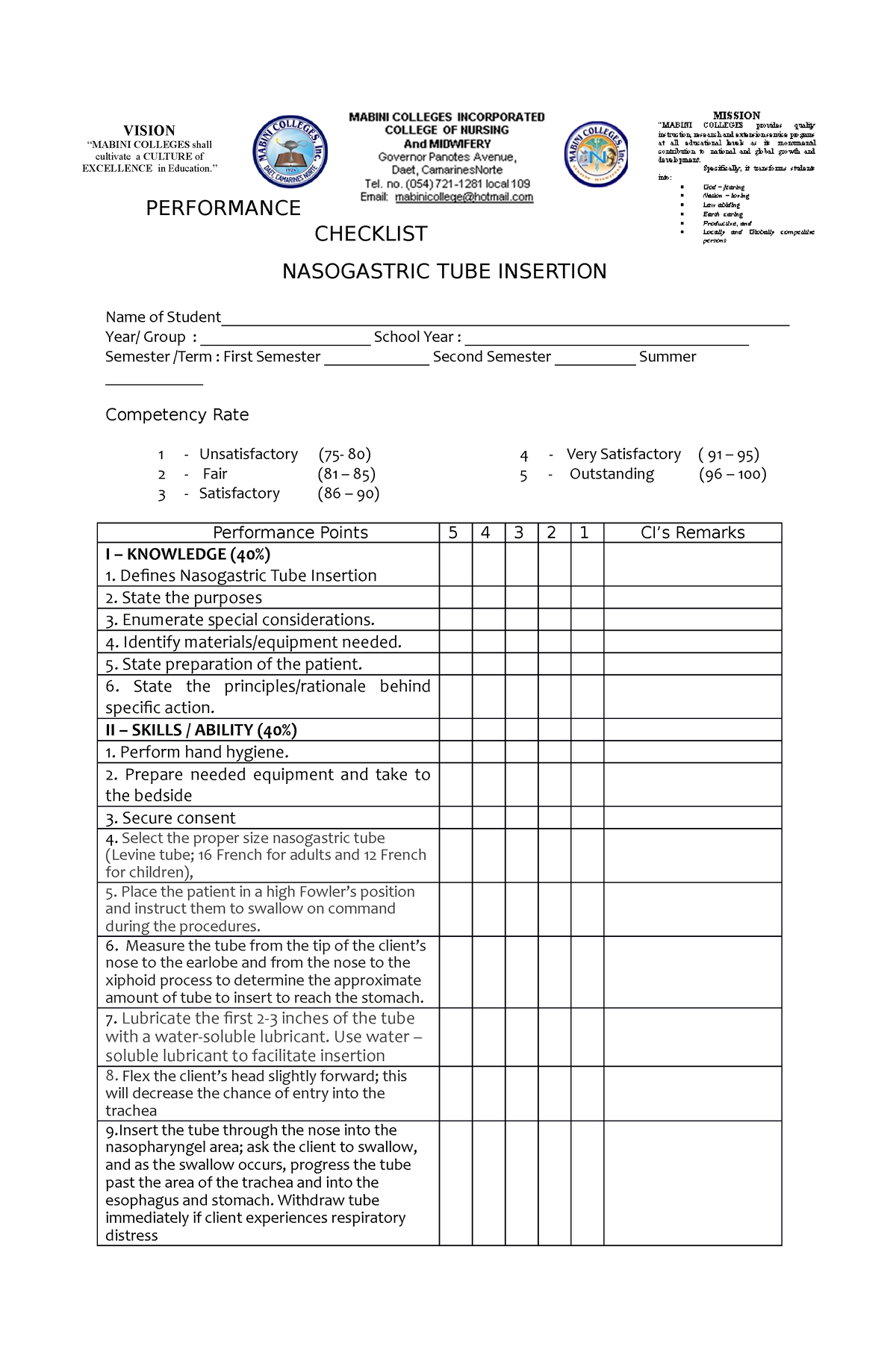 ngt-insertion-checklist-performance-checklist-nasogastric-tube