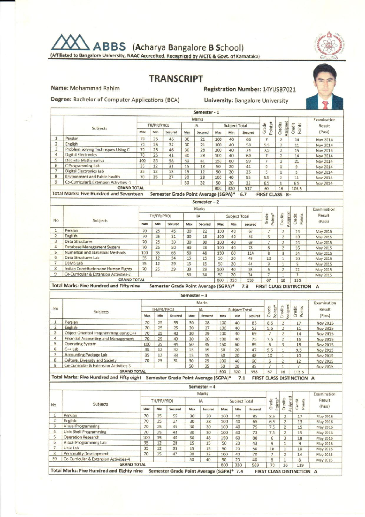 Transcript - Bachelor of Computer Application - Studocu