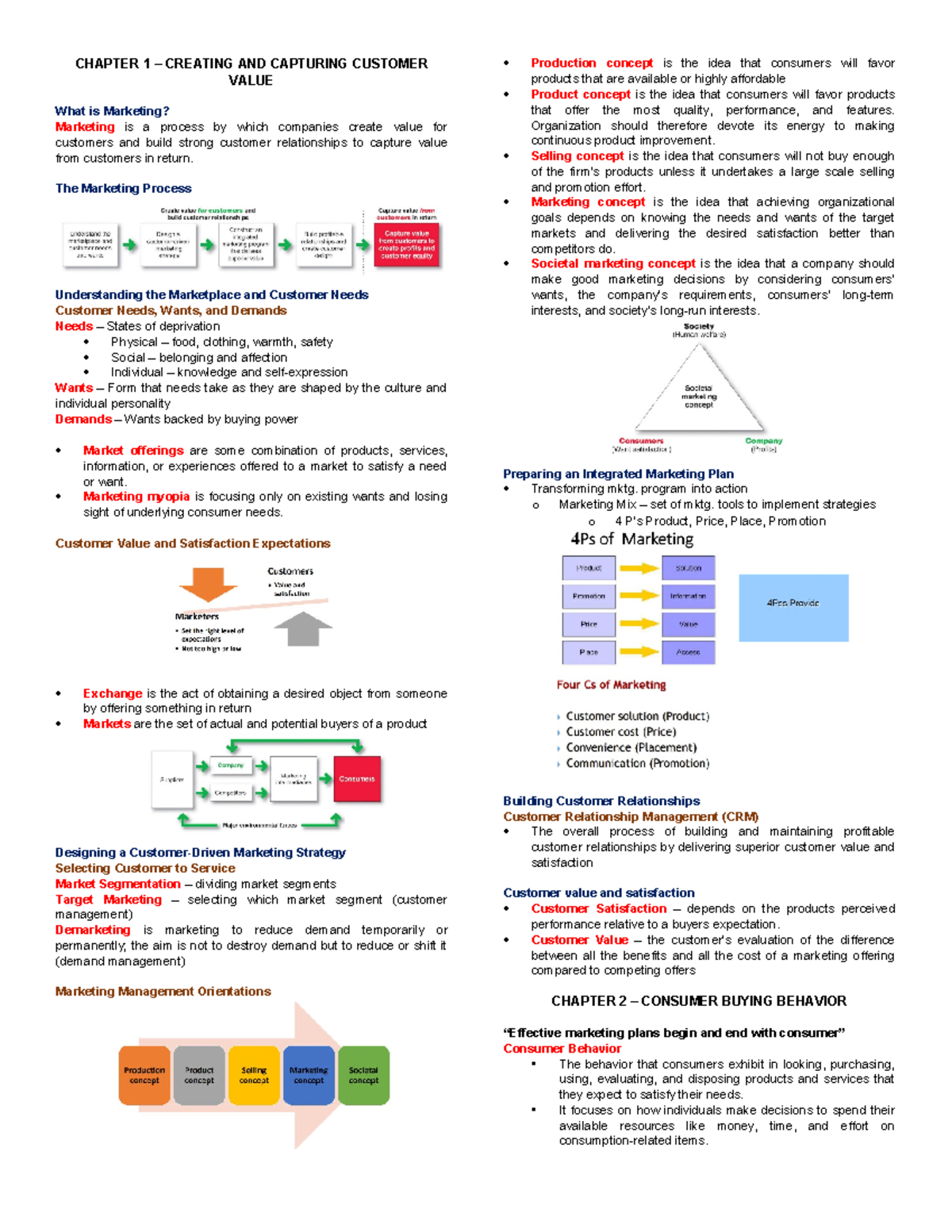 Notes - CHAPTER 1 – CREATING AND CAPTURING CUSTOMER VALUE What is ...