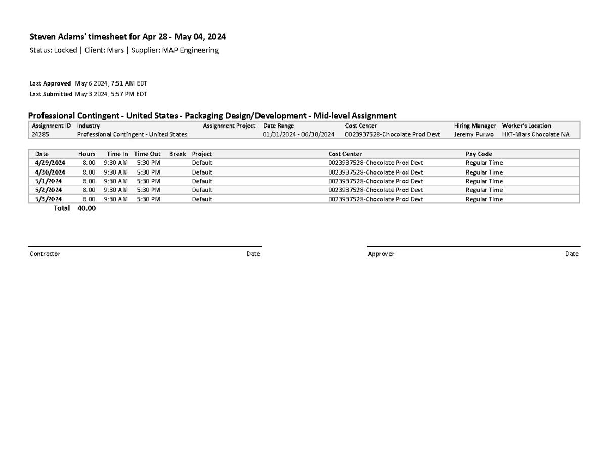 MAP Engineering Steadams 2902 Apr 28 - May 04, 2024 - Steven Adams ...