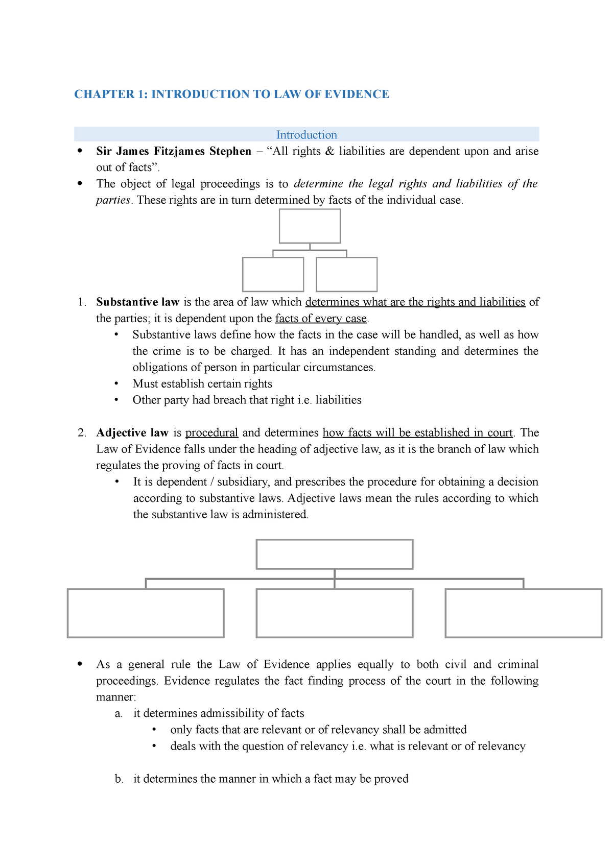 dissertation topics on law of evidence