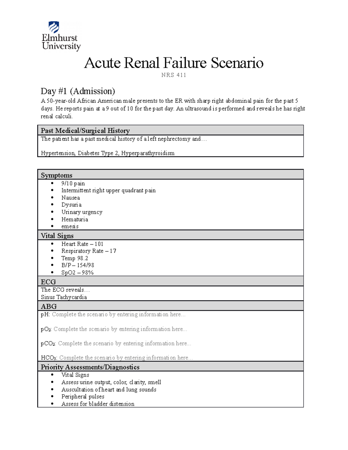 nrs411-week-3-acute-renal-failure-scenario-acute-renal-failure