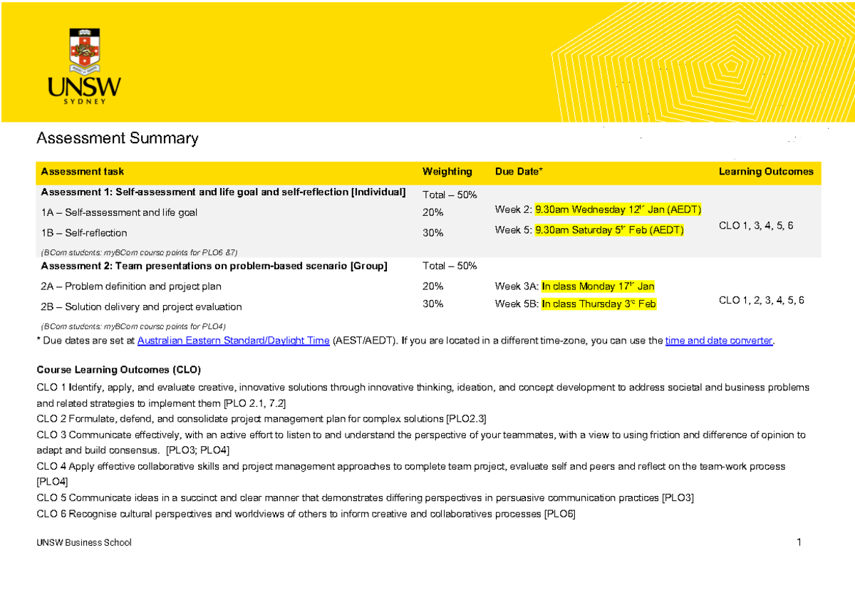 COMM1120 Slides - UNSW Business School 1 Assessment Summary Assessment ...
