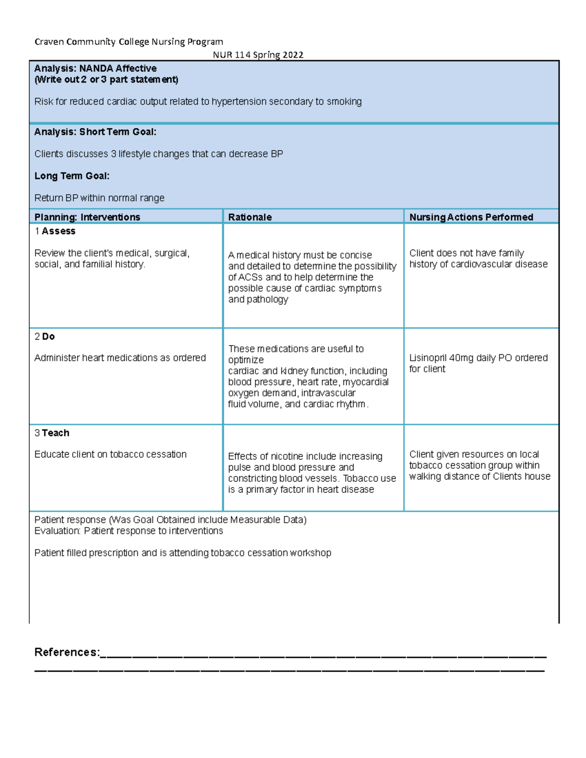 Risk for decreased cardiac output - Craven Community College Nursing ...