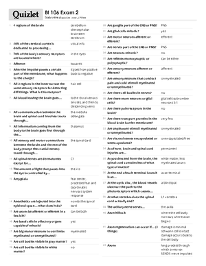 Quizlet BI 106 Exam 4 - List Of Definitions For The Fourth Exam. - 2 ...