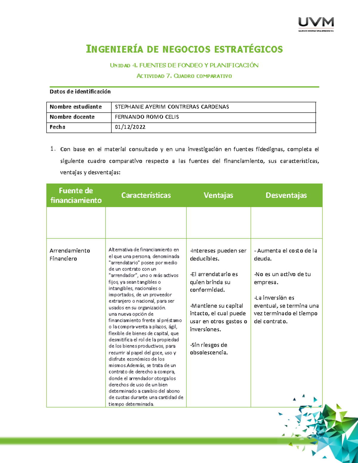 A7 Actividad 7 IngenierÍa De Negocios EstratÉgicos Unidad 4 Fuentes De Fondeo Y 2841