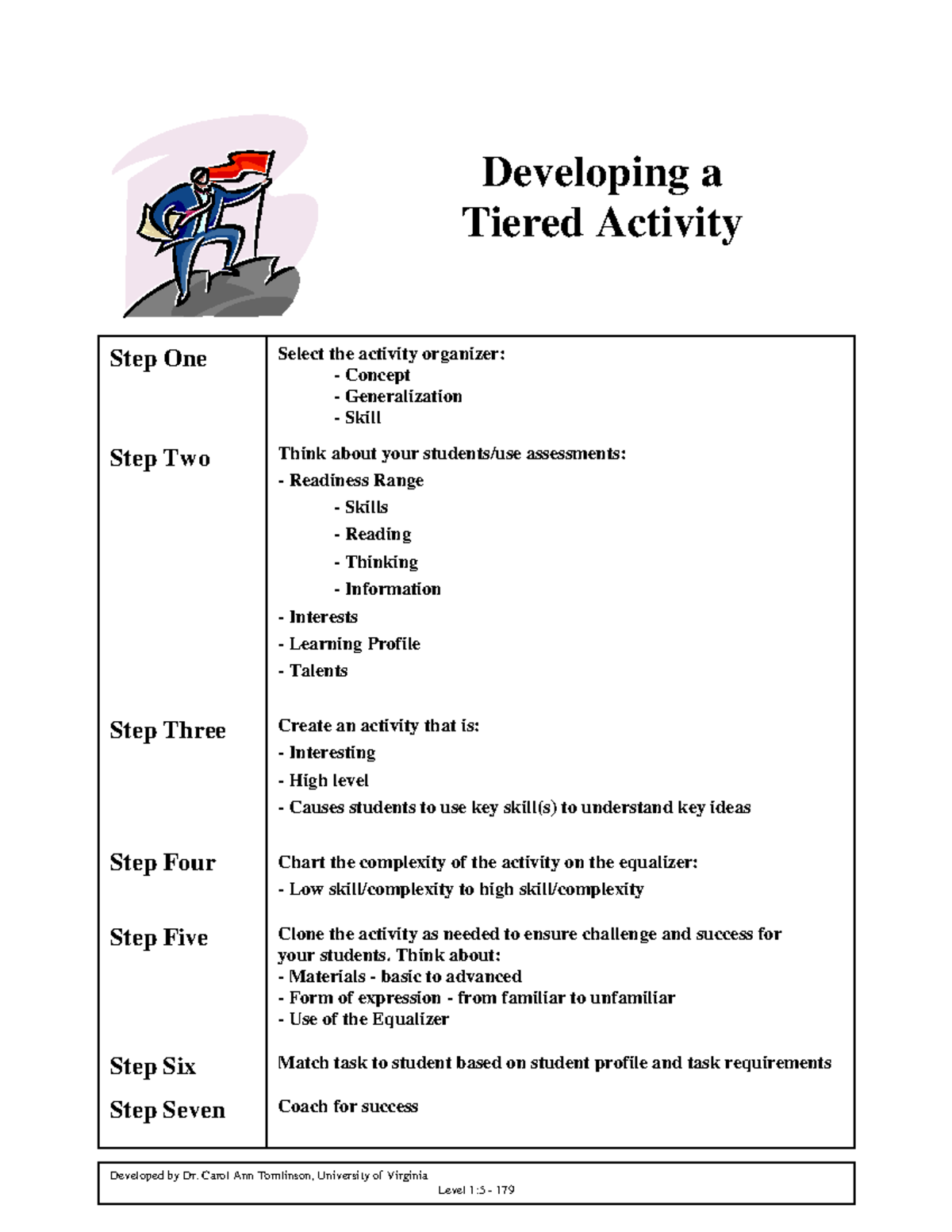 Guide DI 1 Tiering - Special Education Tiers - Step One Step Two Step ...