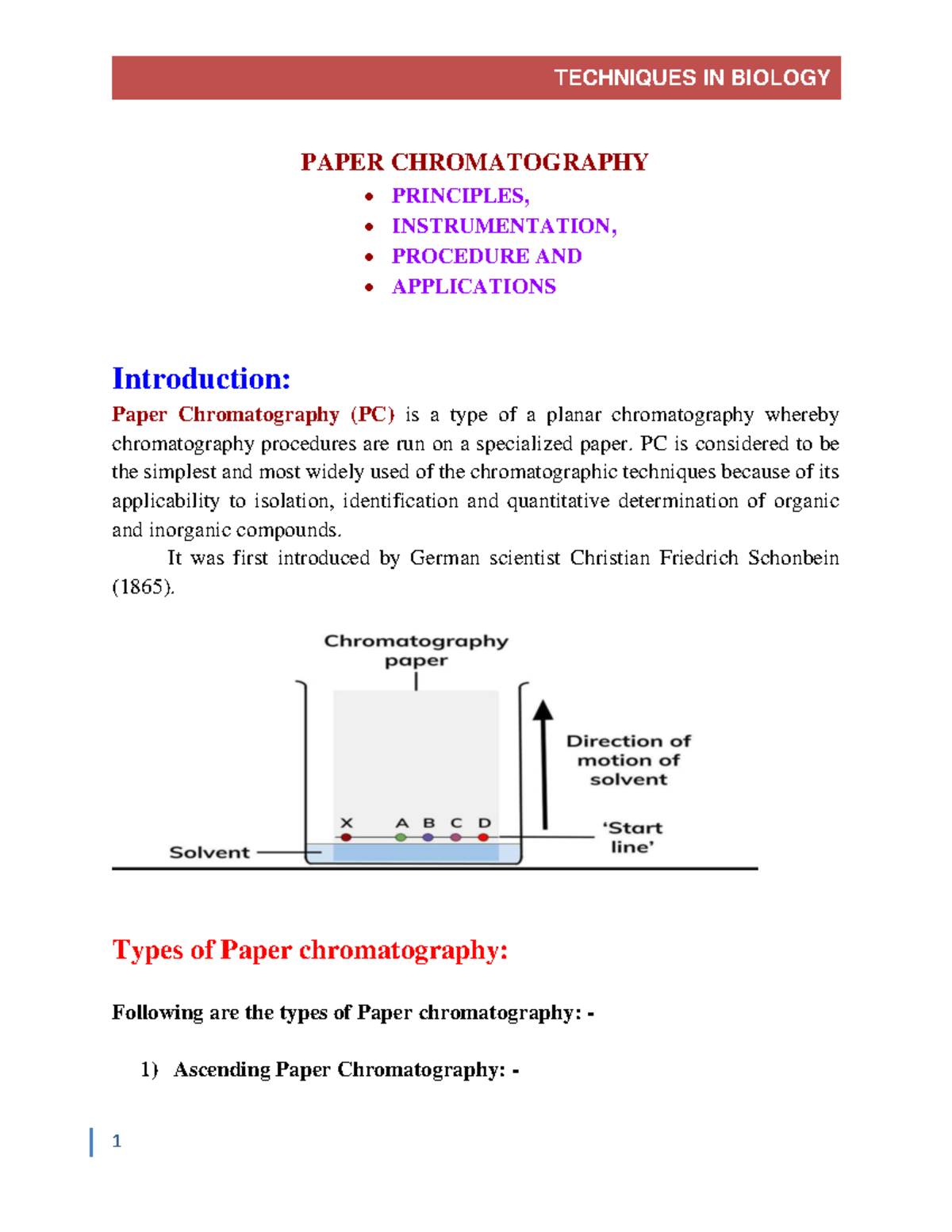 Paper Chromatography And Its Principles Instrumentations Applications Procedure And 1036