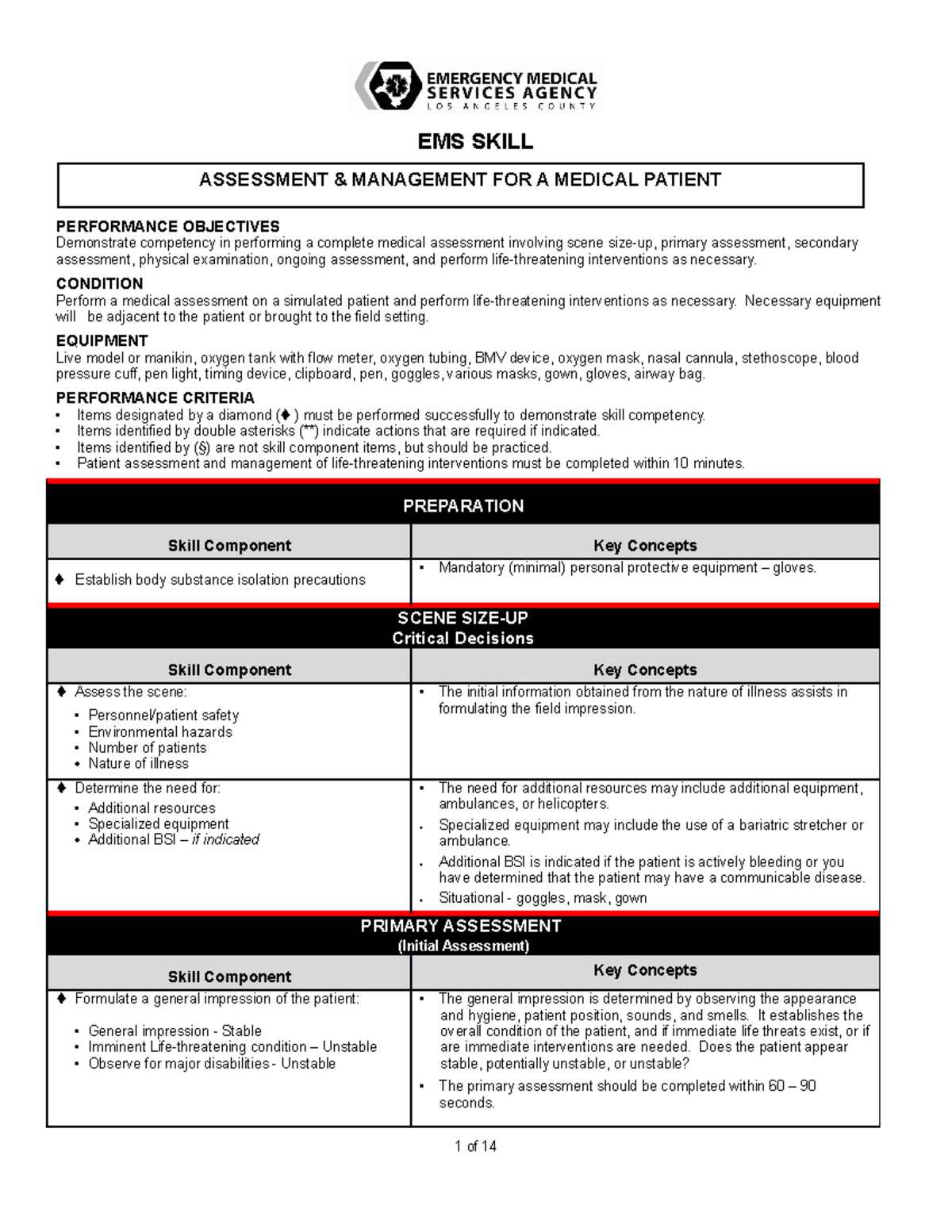 Emt Patient Assessment Management