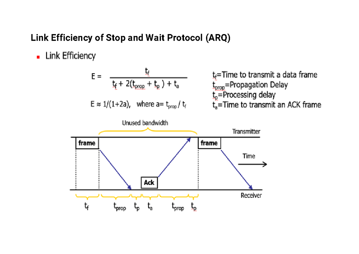 1816413052-exp2-grade-9-experiment-2-objective-implementation-of