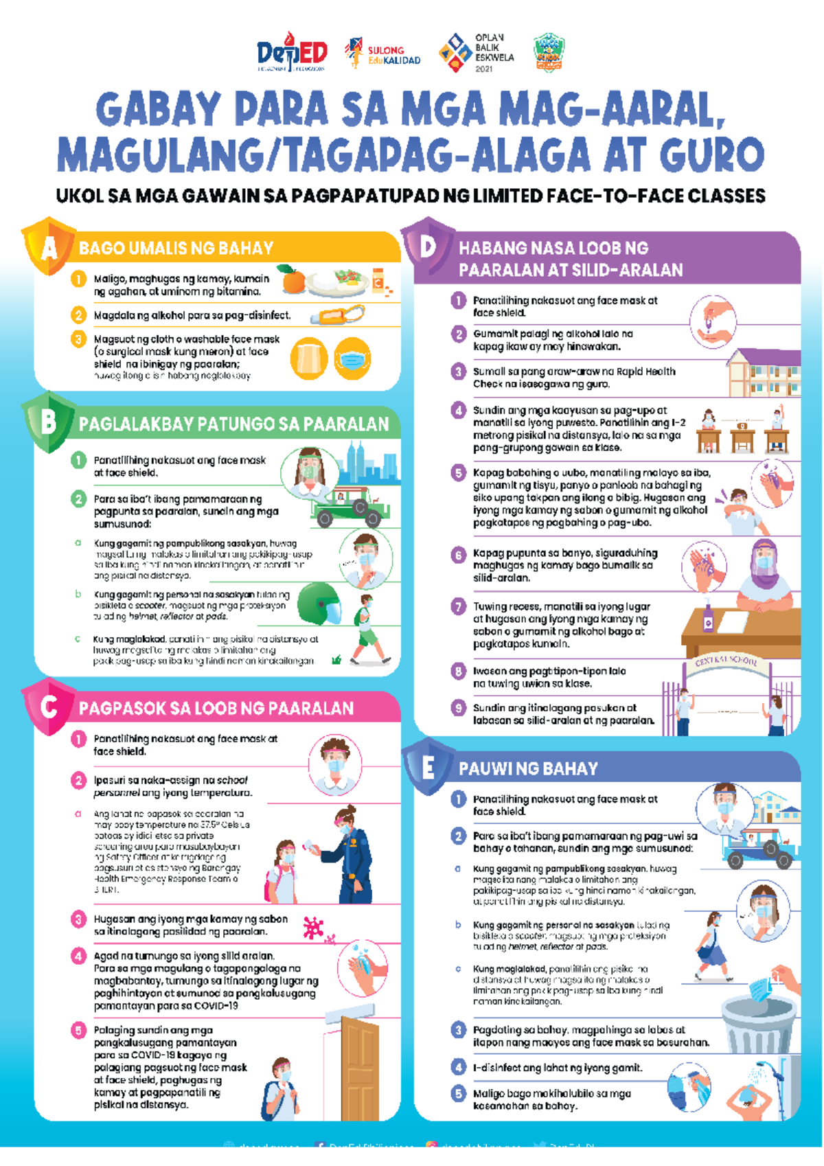 DRR Posters - DRR documents for safety - Developmental Education - CTU ...